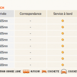 horaires train maroc